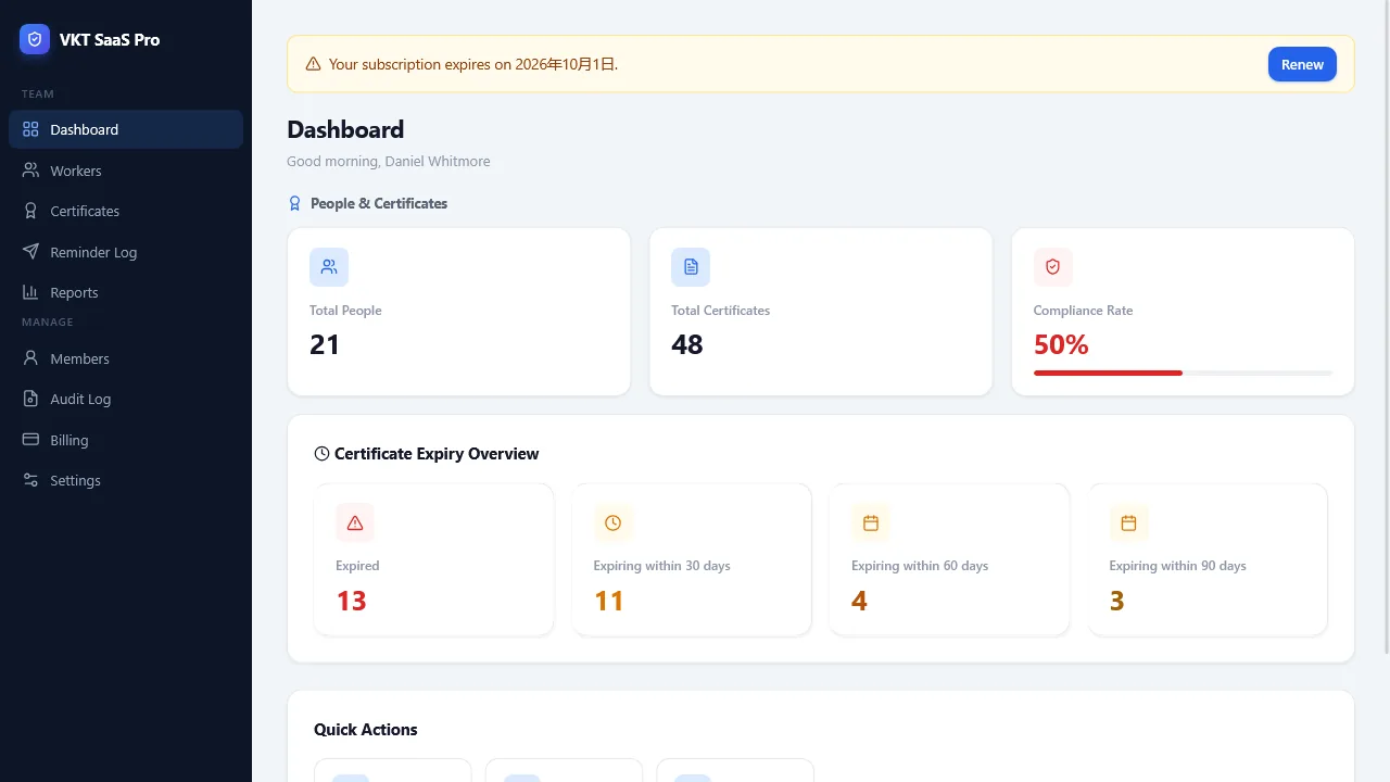Dashboard